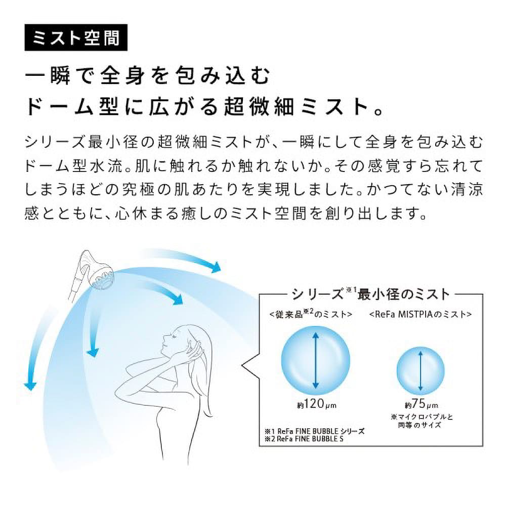 ReFa MISTPIA RS-BV-00A | TAKASHIMAYA グルメ＆コンフォート