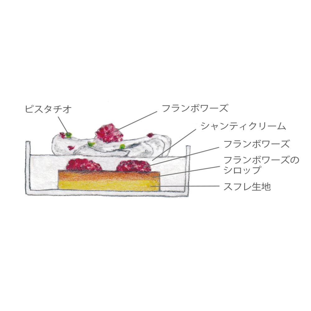 AND CAKE＞ショートケーキ&ショートケーキ ショコラ 4P | TAKASHIMAYA